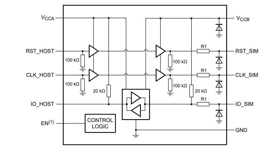 Block Diagram - NXP Semiconductors NVT4557 SIM Card Interface Level Translator